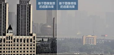 透霧技術 驅動環保科技新發展的關鍵力量