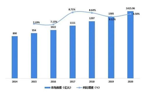 鼻炎紙、牛乳紙、玻尿酸紙 當(dāng)代年輕人的“用紙學(xué)問(wèn)”與精致生活圖鑒